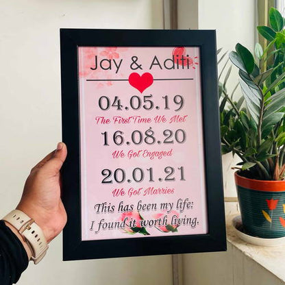 Personalized Love Story Frame